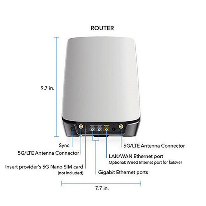 【免費送貨】NETGEAR Orbi 5G Mesh WiFi 6 專業級三頻路由器 2 件套裝 (NBK752) - anlander 好貨加 - 香港