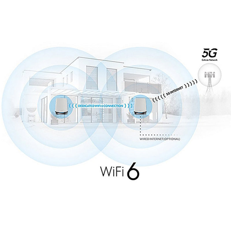【免費送貨】NETGEAR Orbi 5G Mesh WiFi 6 專業級三頻路由器 2 件套裝 (NBK752) - anlander 好貨加 - 香港